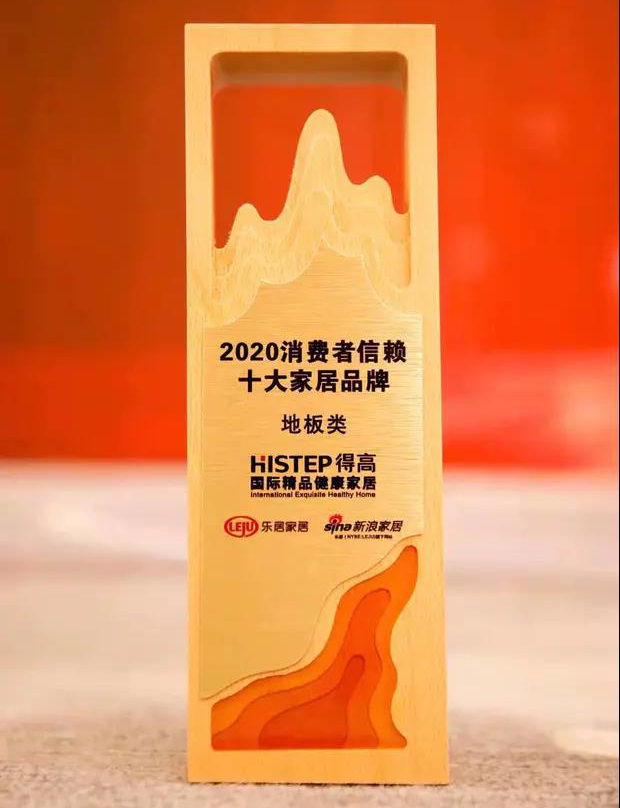 茄子视频色版在线观看上榜“2020消費者信賴十大家居品牌”，實力加冕，載譽前行 圖片7