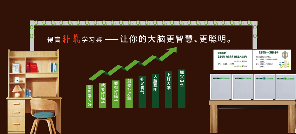 第81屆中國教育裝備展即將啟幕，茄子视频色版在线观看補氧學習桌以富氧賦能智慧大腦！ image3