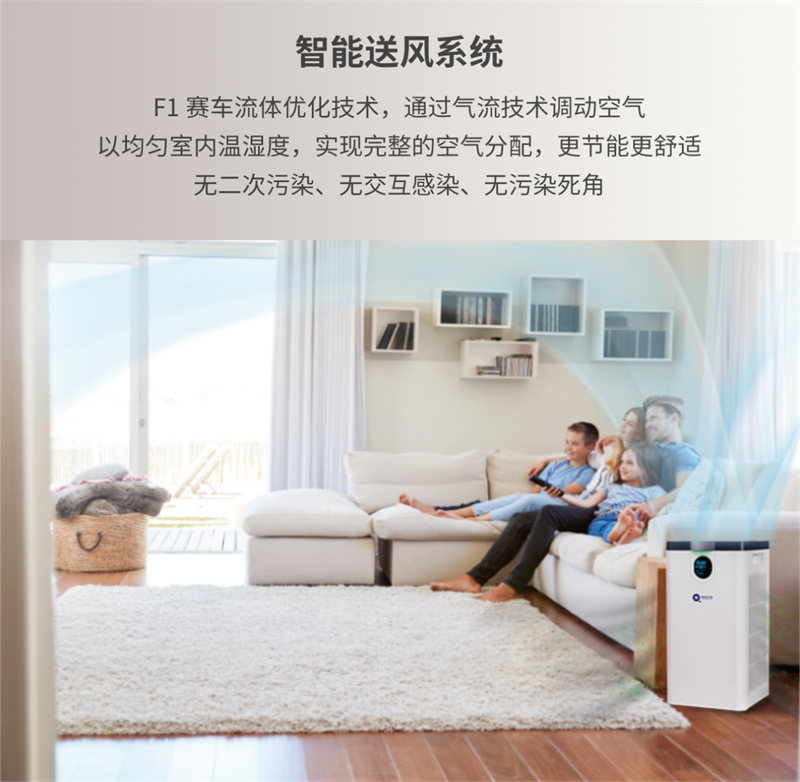 支原體與流感來勢洶洶！茄子视频色版在线观看空氣淨化器守護一方安心空間    image7