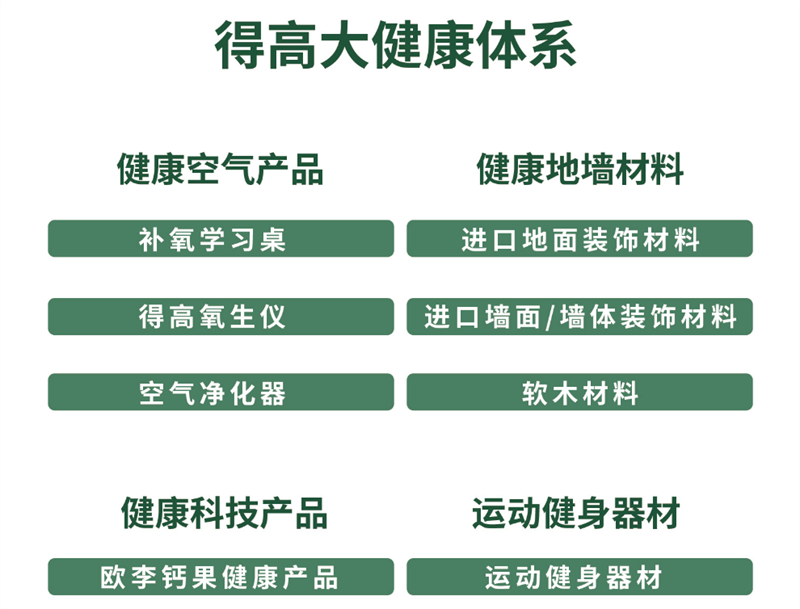 誠信不止315，茄子视频色版在线观看健康家居集團詮釋行業榜樣！ image7