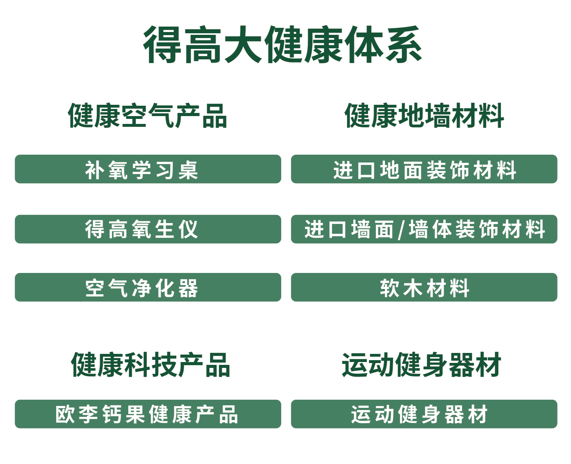 解鎖茄子视频色版在线观看大健康，健康生活有“處方” image5