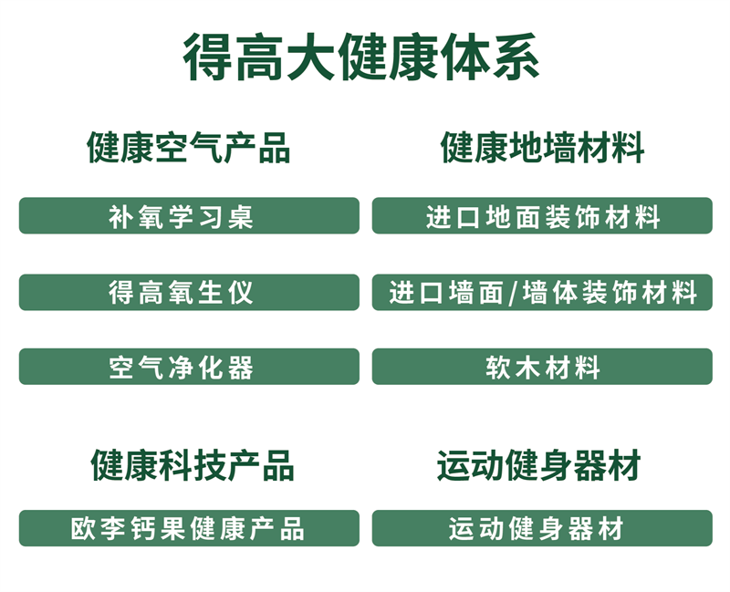 茄子视频色版在线观看獲《品牌中國》授牌，為建設健康中國顯擔當 image8