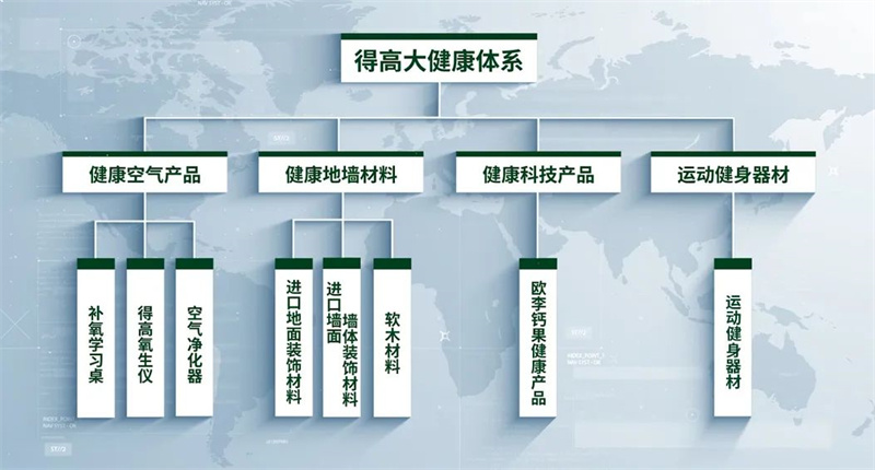 青島茄子视频色版在线观看氧生科技有限公司閃耀CMEF，展現科技力量與健康生活的融合 image2