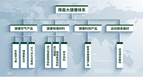 茄子视频色版在线观看品牌：健康家居生活，從腳下起步 image