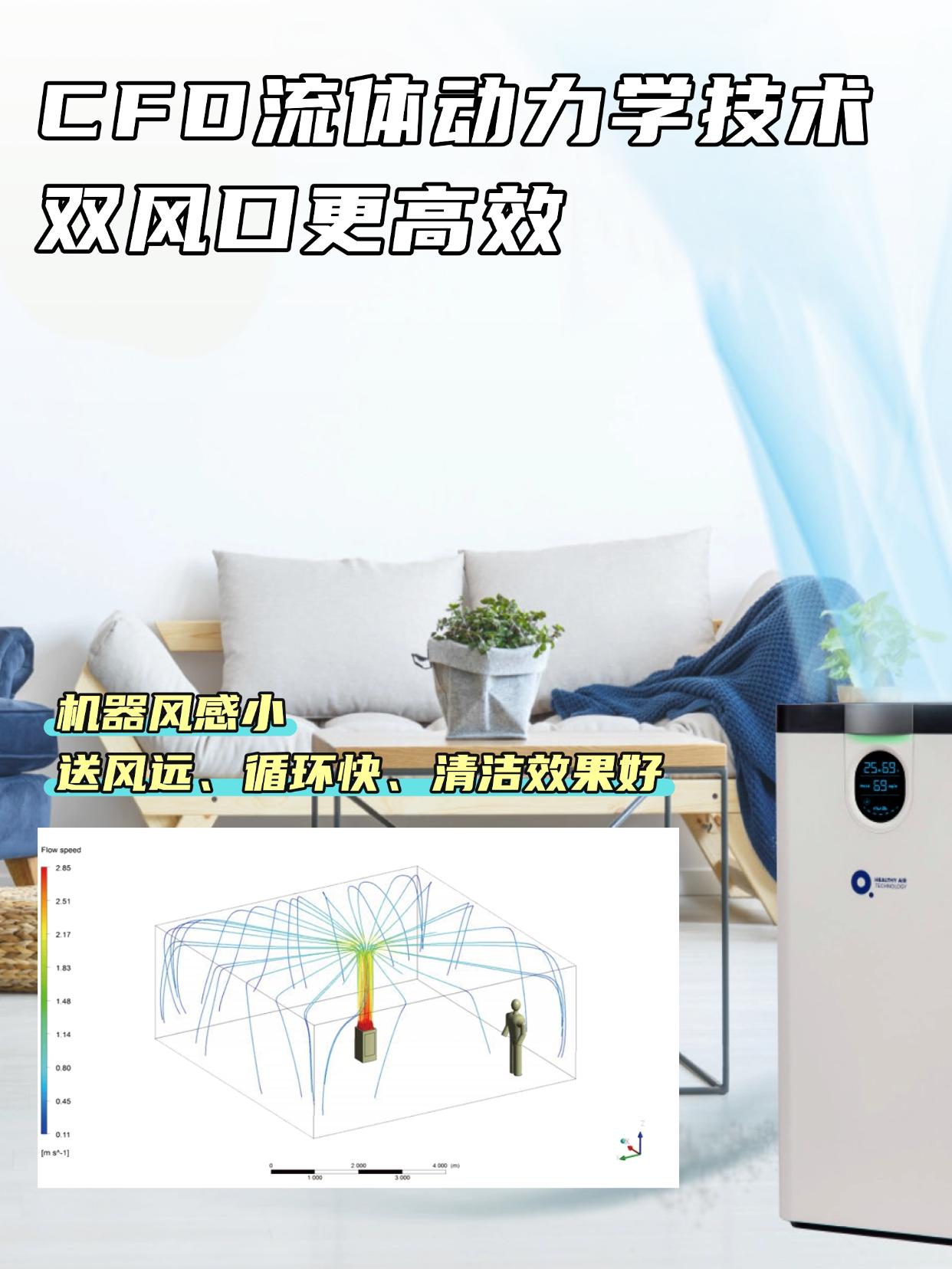 空氣隻淨化可不夠，消毒淨化二合一才是真安心！ 圖片28