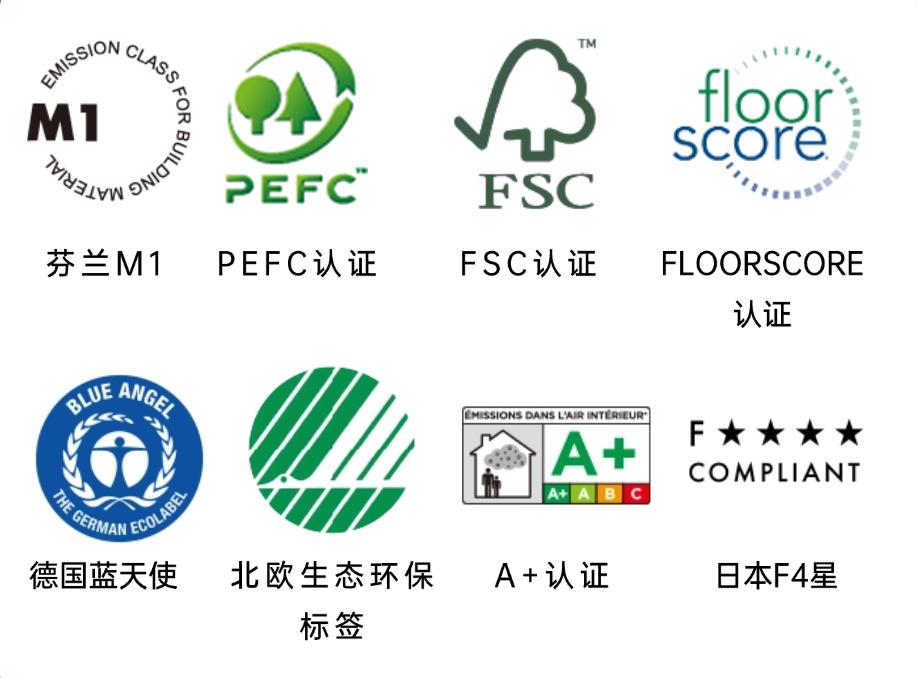 誠信護航30年：茄子视频色版在线观看從“一塊地板”到“全屋健康”的品質進化論 圖片14