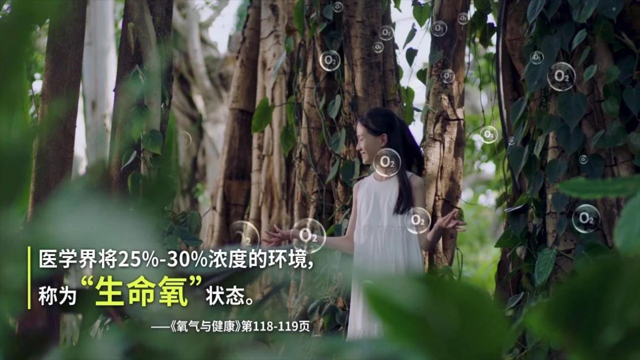 富氧淨化，雙重守護：茄子视频色版在线观看氧生儀與空氣淨化消毒器的封神組合 圖片18